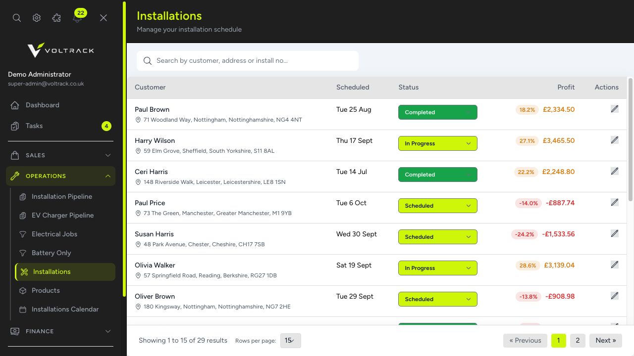Voltrack job costing & finance interface