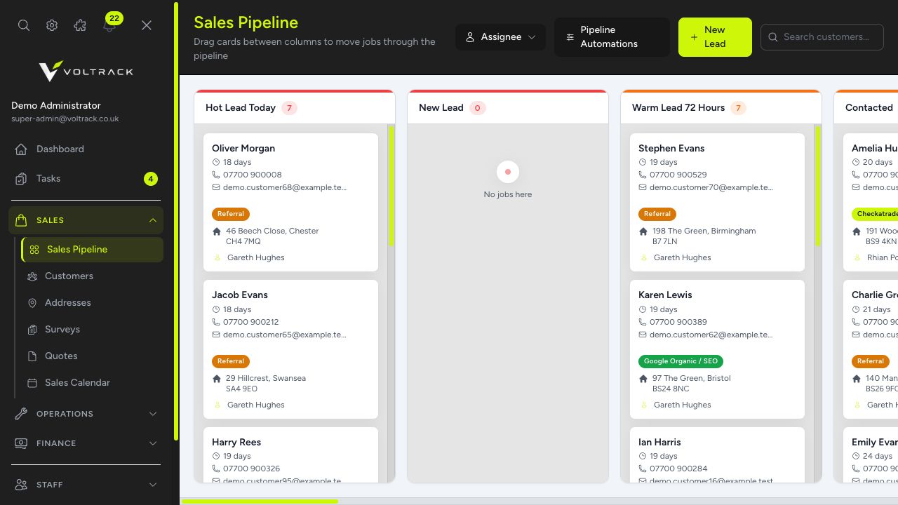 Voltrack sales pipelines interface